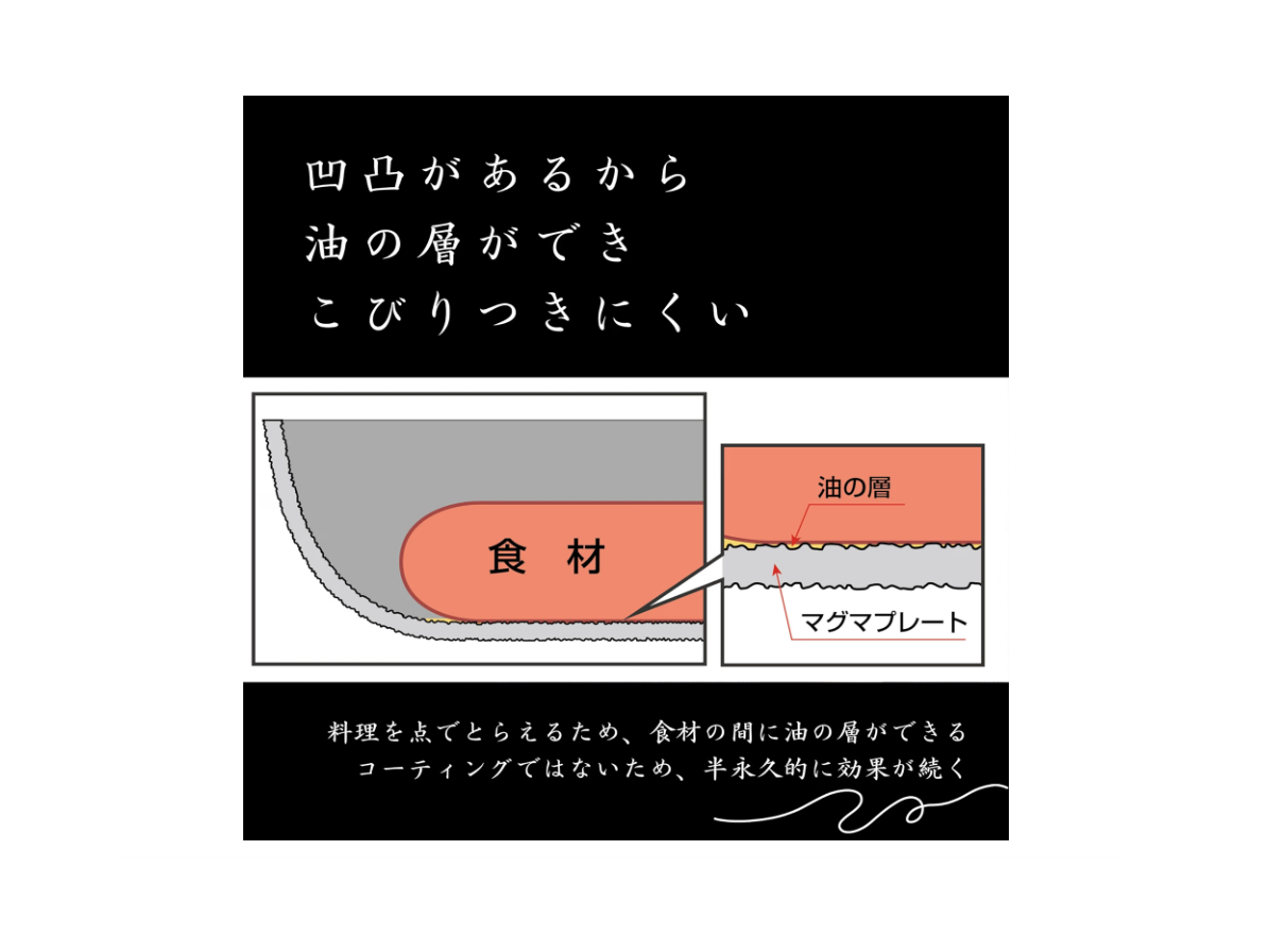 Takumi Carbon Steel Frying Pan 20cm