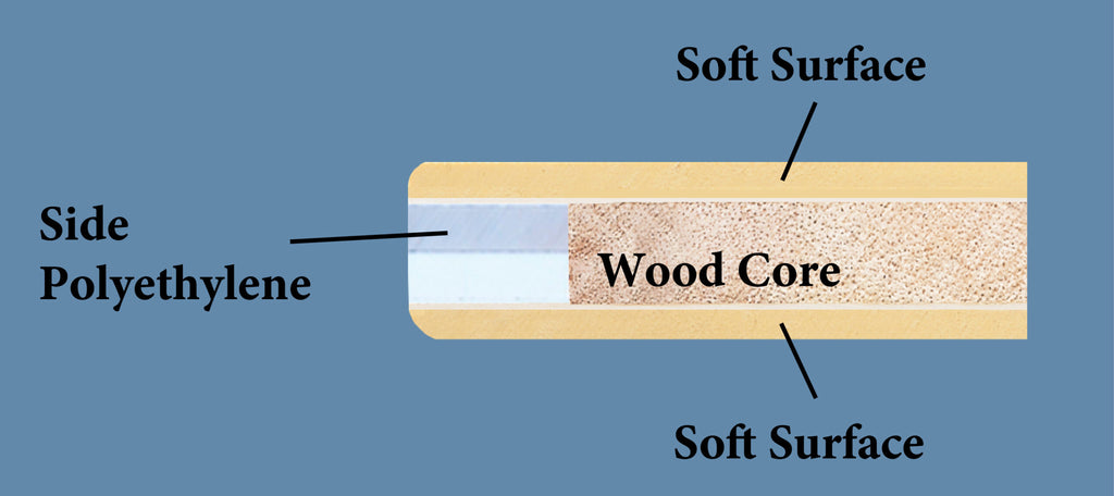 日本長谷川木芯抗菌砧板 (FRK)