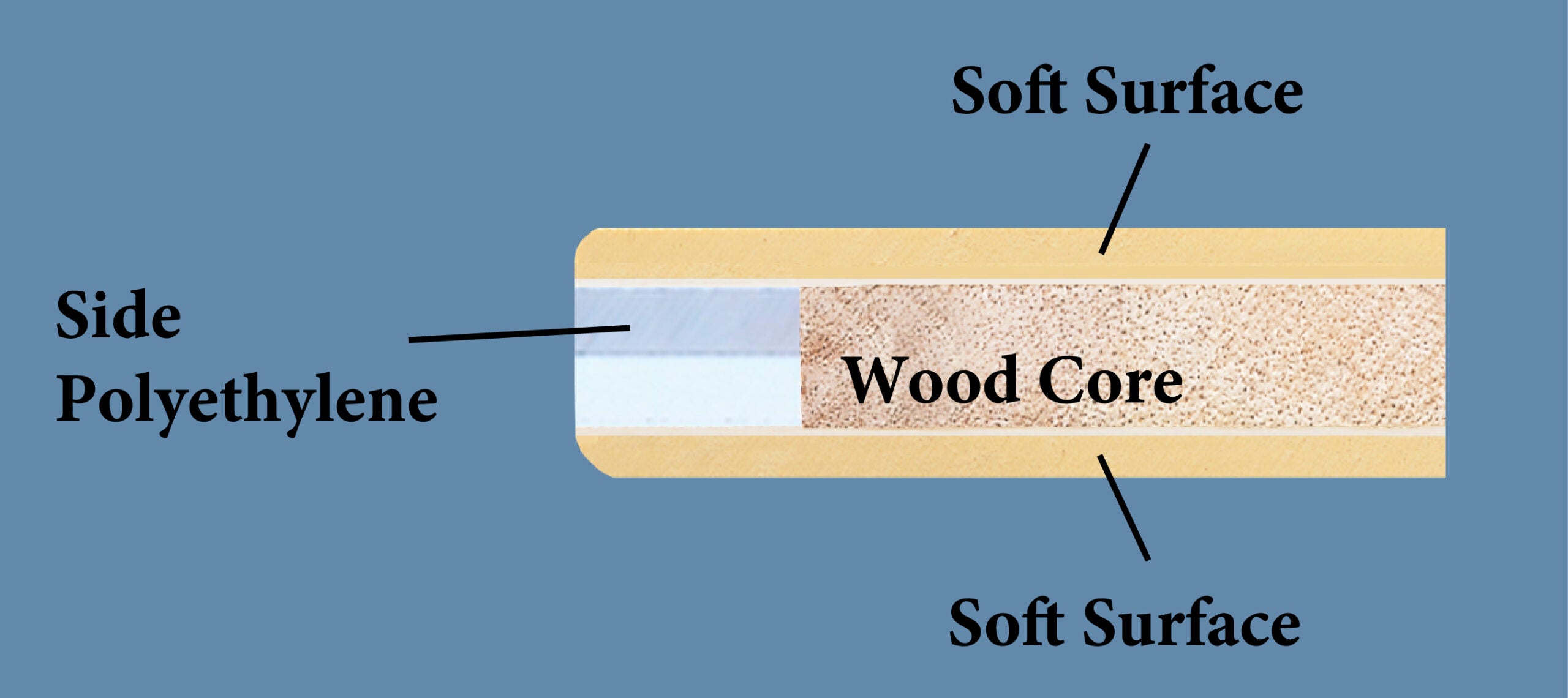 日本長谷川木芯抗菌砧板 (FRK)